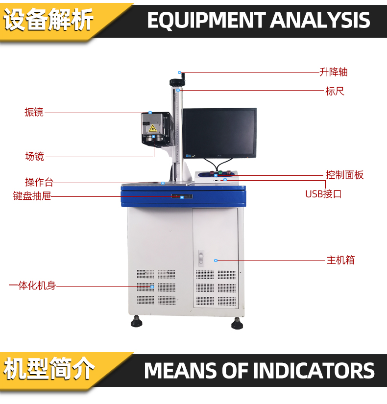 CO2激光打標(biāo)機(jī)設(shè)備解析